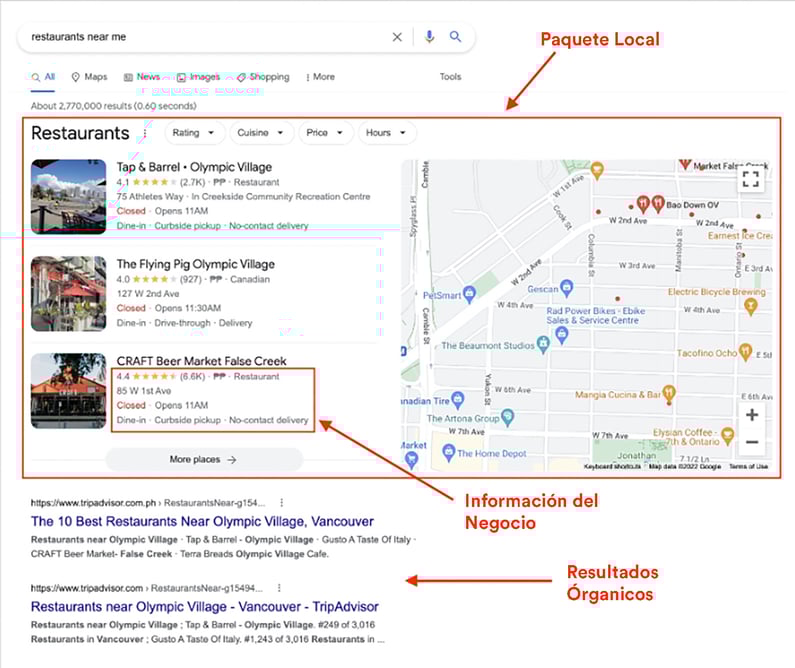Que es el SEO local.
